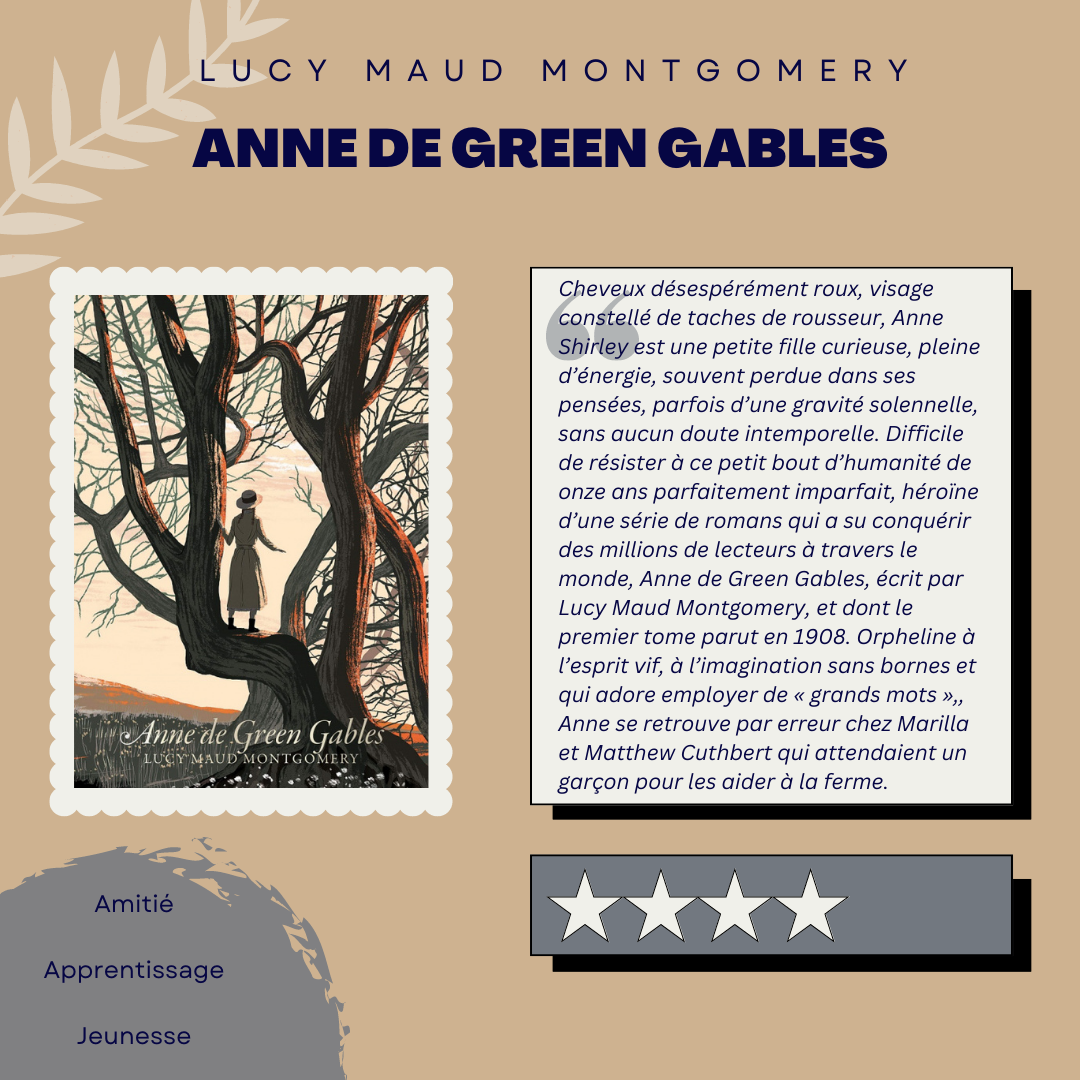 Anne de Green Gables – Lucy Maud Montgomery