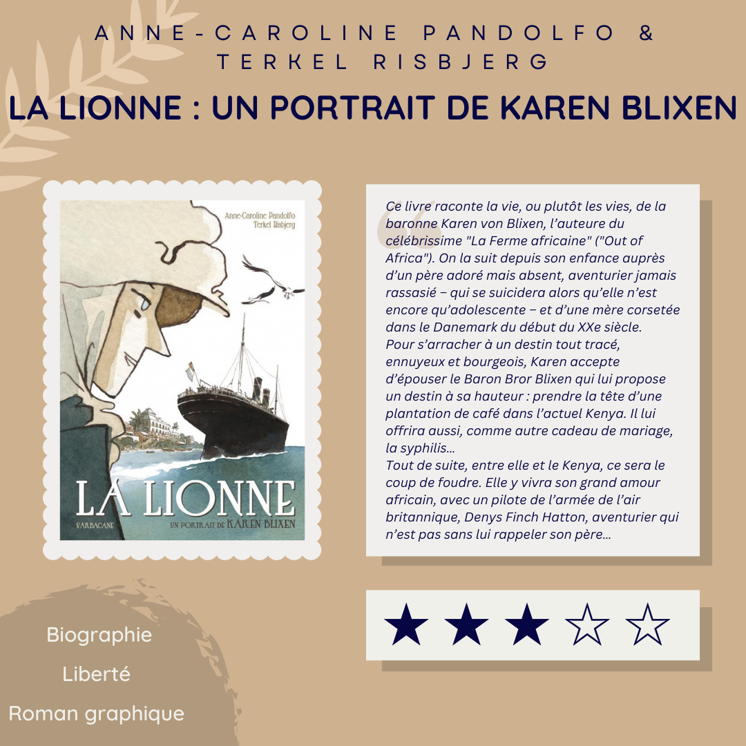 La Lionne : Un portrait de Karen Blixen – Anne-Caroline Pandolfo & Terkel Risbjerg